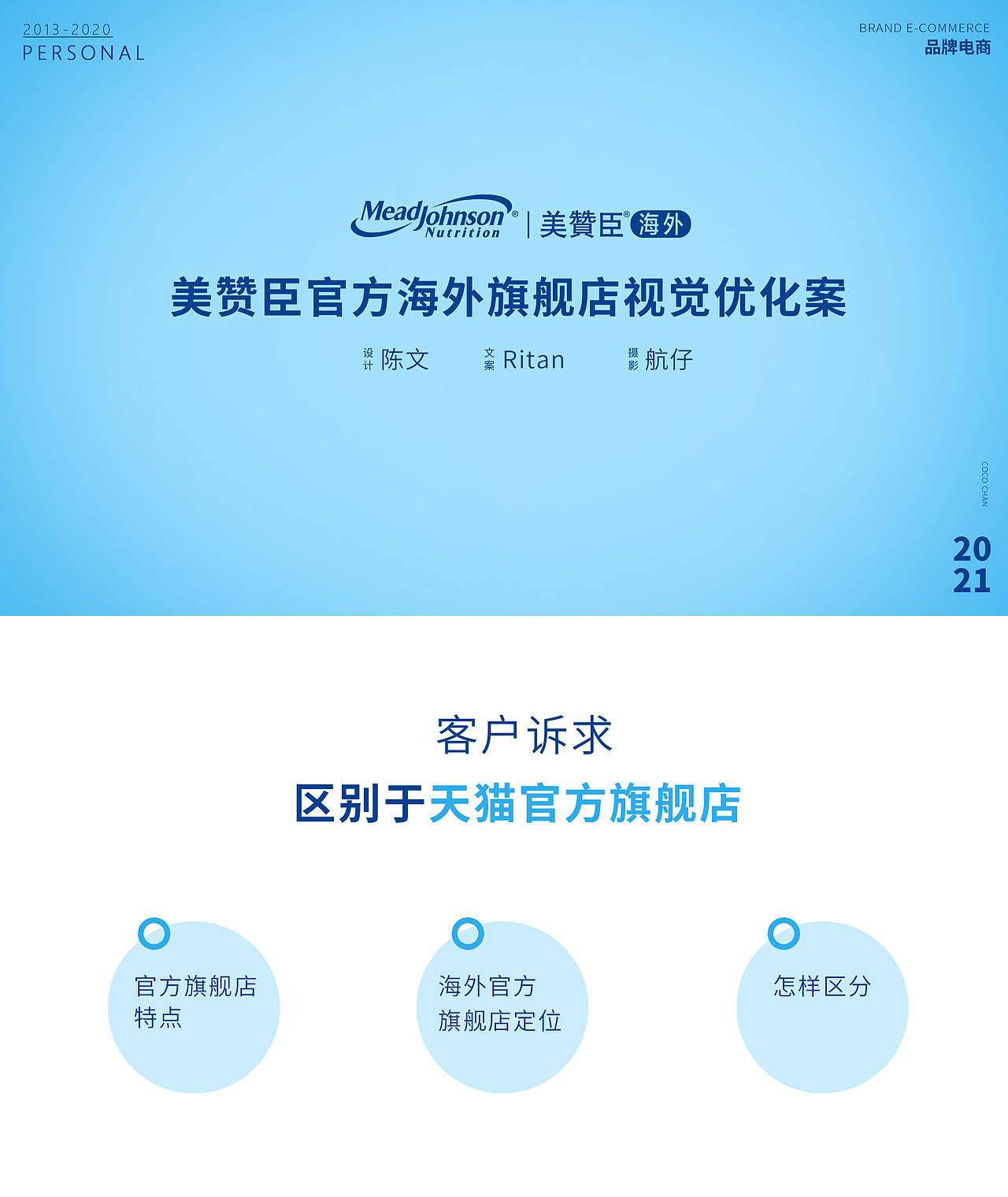 2013-2023作品选集