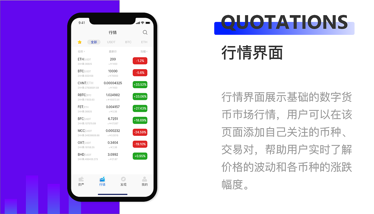 UI贺聪竹个人作品集（图ZMjA1ODcxODUy） - 其他UI - 站酷设计师源小肥原创素材 - 站酷ZCOOL