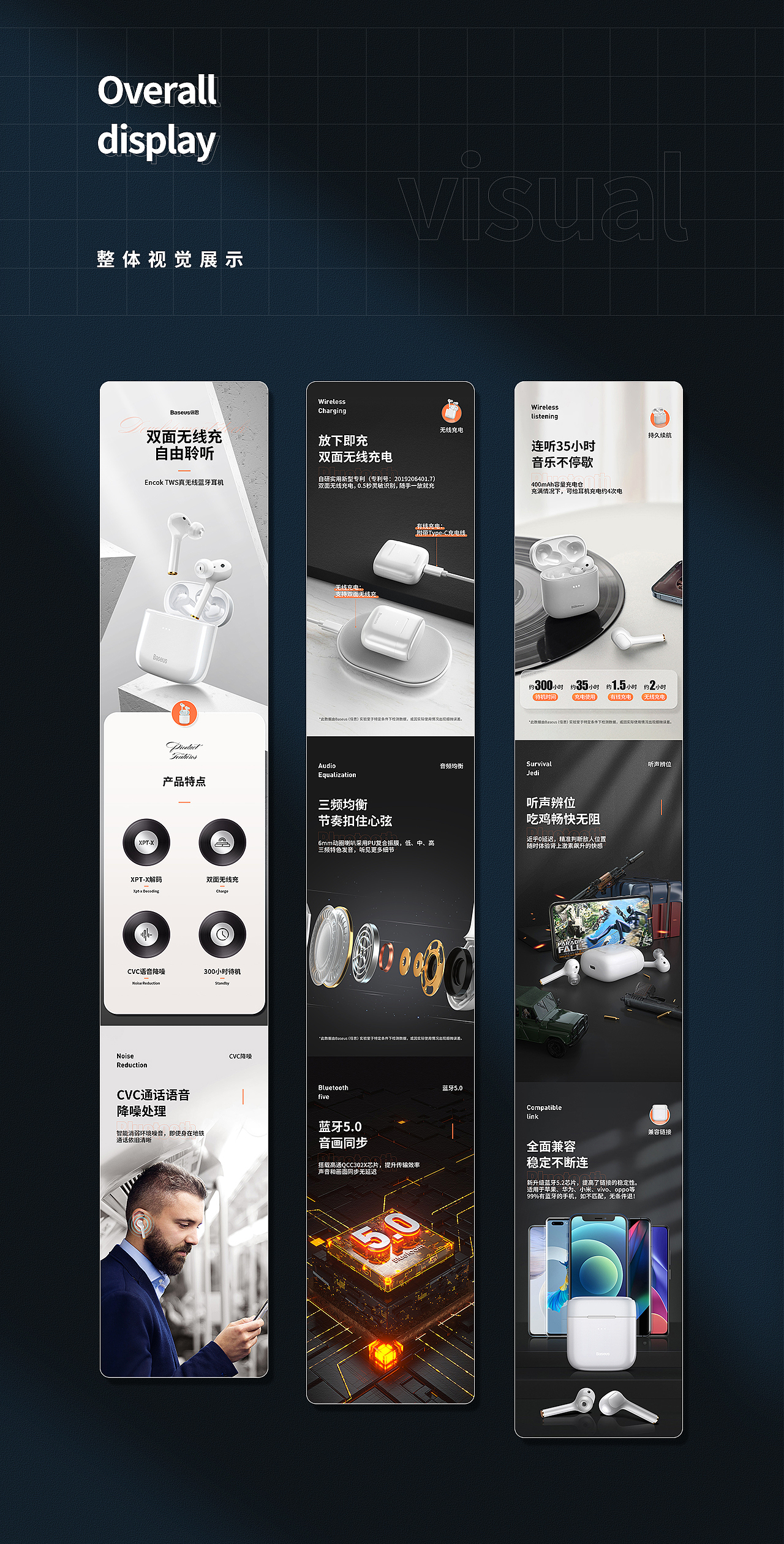 倍思耳机详情X2（图ZMjUwMDMxNDIw） - 电商 - 站酷设计师黄思彰原创素材 - 站酷ZCOOL