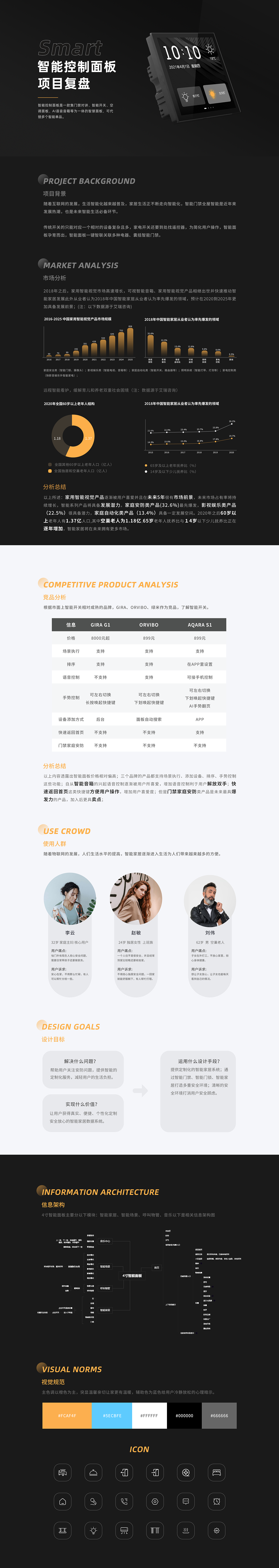室内智能网关（图ZMjg0ODQwNDEy） - 动效设计 - 站酷设计师古美设计原创素材 - 站酷ZCOOL