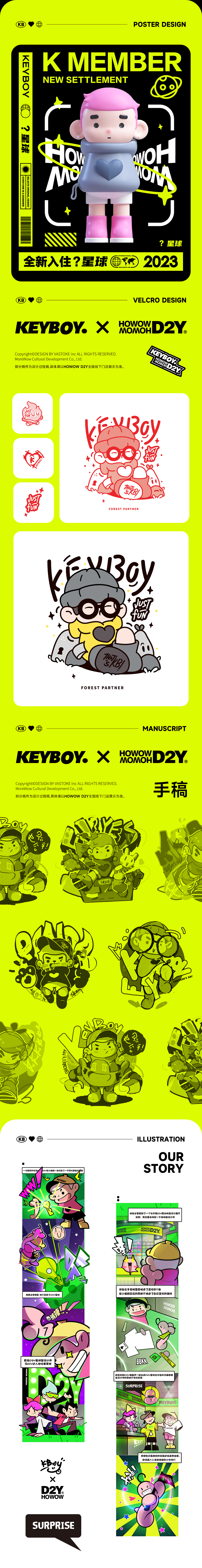 玩型填空 | KeyBoy x D2Y