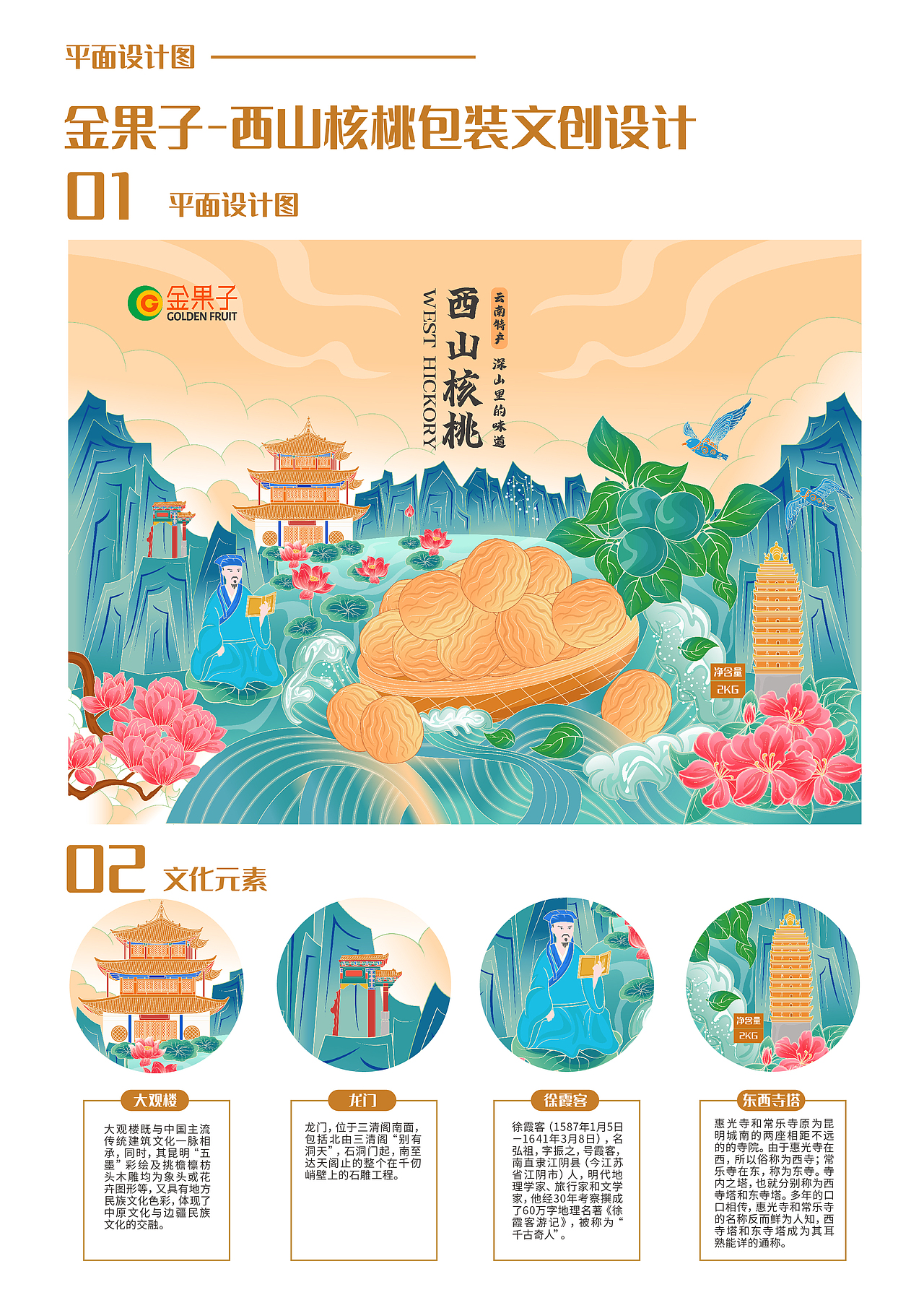 云南昆明金果子-中国风 | 西山核桃包装文创设计