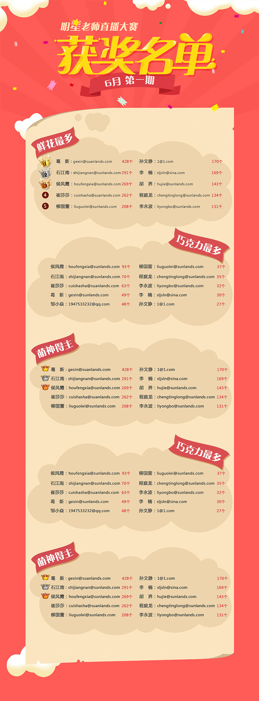 营销专题（图ZNDk1MDYwMjg=） - 运营设计 - 站酷设计师沫小ccc原创素材 - 站酷ZCOOL