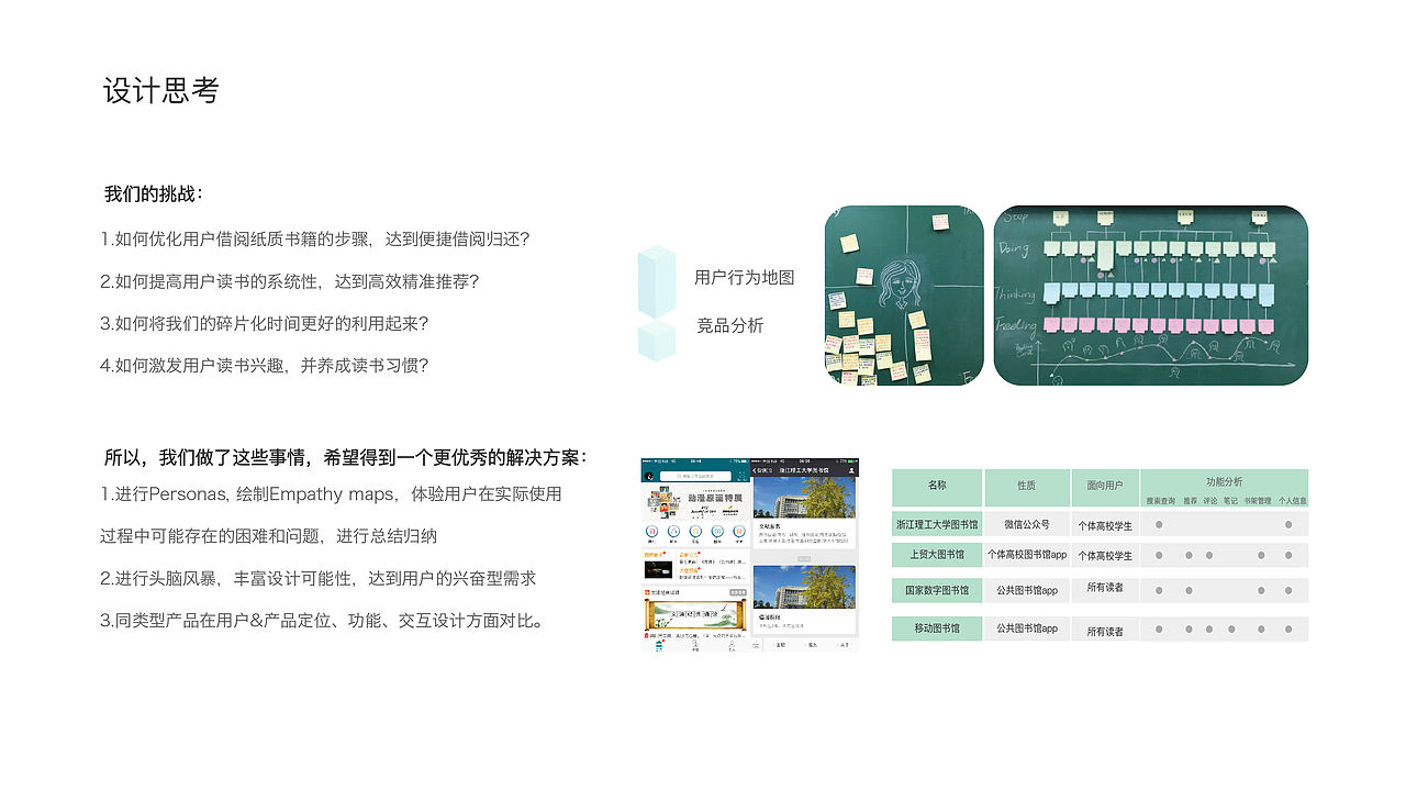 个人作品集2018（图ZMTIzNTkwMzE2） - 交互/UE - 站酷设计师榴莲山竹车厘子原创素材 - 站酷ZCOOL