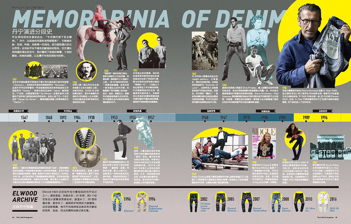 工作（图ZOTM4Nzg2NzI=） - 商业插画 - 站酷设计师张志明100原创素材 - 站酷ZCOOL