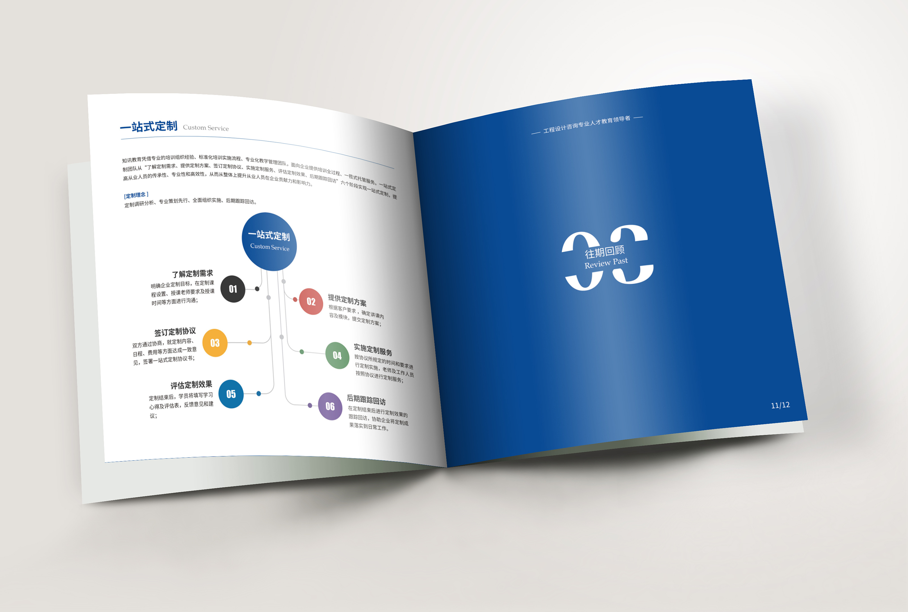 已商用企业画册:企业简介,发展历程,业务体系|平面|书装/画册|懂心娃