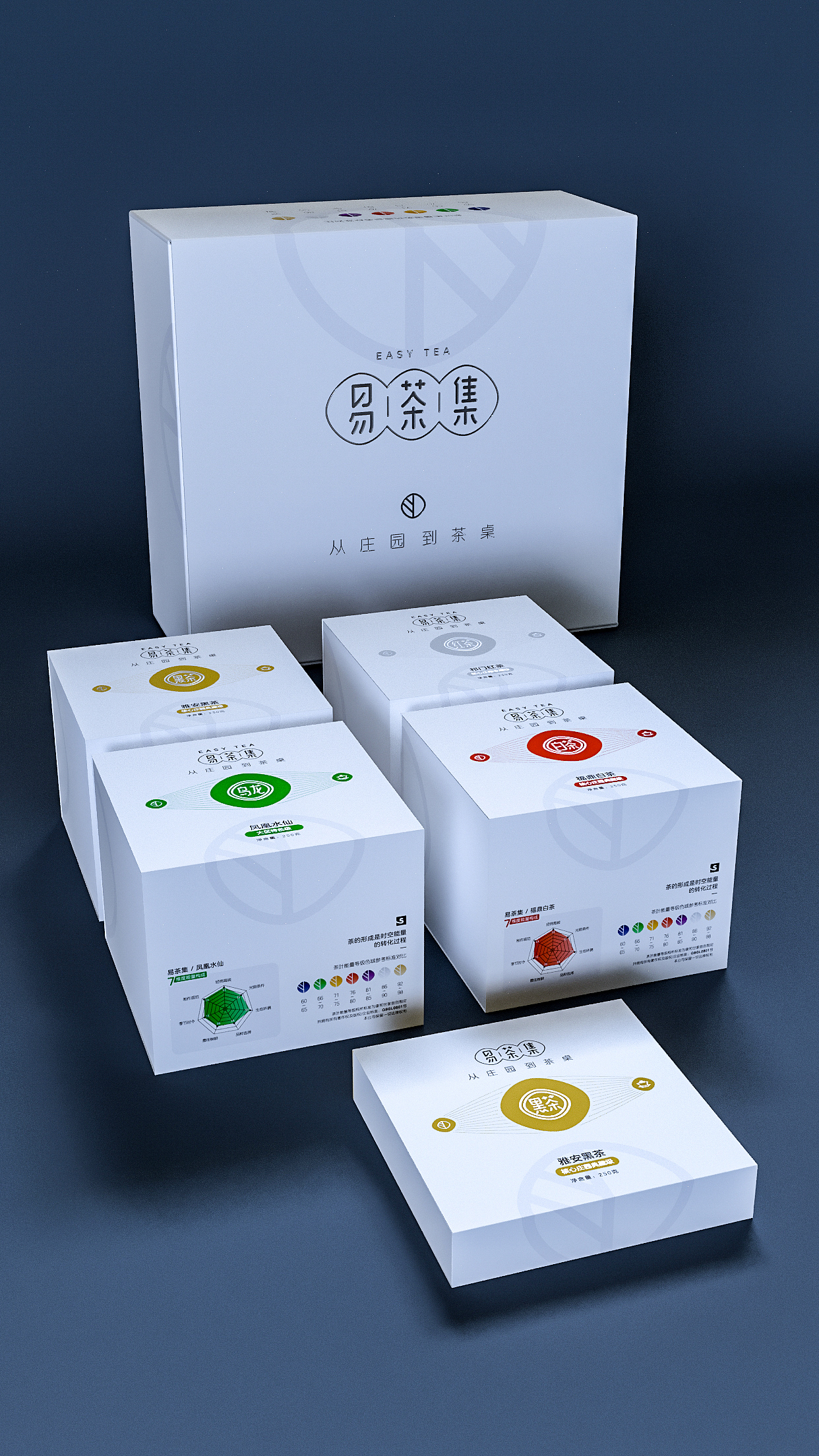 ｛琢品牌｝《易茶集》品牌与包装（图ZMjI3NzM2ODMy） - 品牌 - 站酷设计师琢创意爆品茶设计原创素材 - 站酷ZCOOL