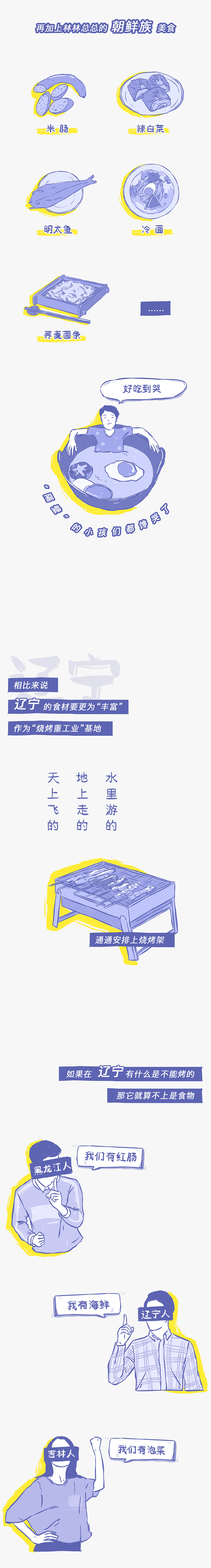 “东北人没你想的那么简单”（图ZMjQ2ODU2ODUy） - 中/长篇漫画 - 站酷设计师糖子不二原创素材 - 站酷ZCOOL