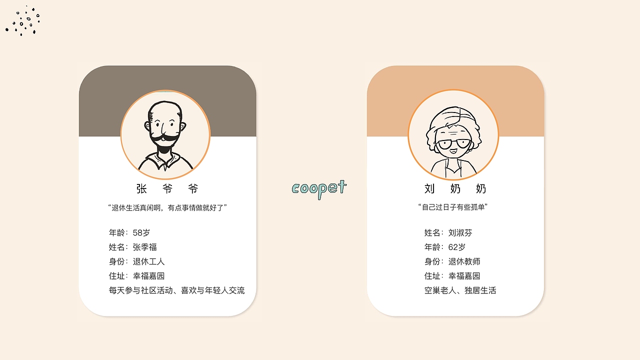 COOPET社区“宠”爱服务系统设计（图ZMjkwNzAxMzc2） - 生活用品 - 站酷设计师amandaforzk原创素材 - 站酷ZCOOL
