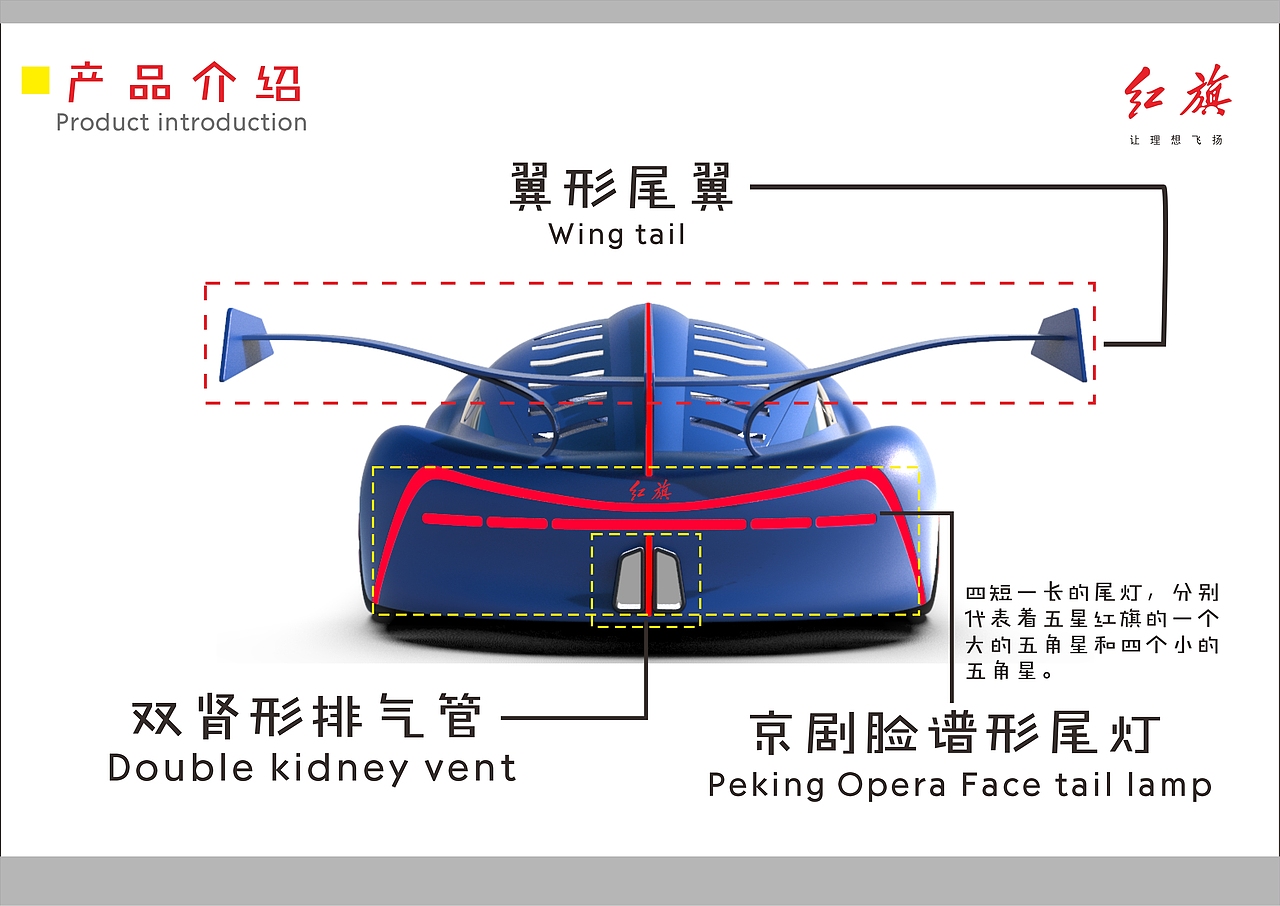 2020毕业设计/红旗S20概念跑车设计