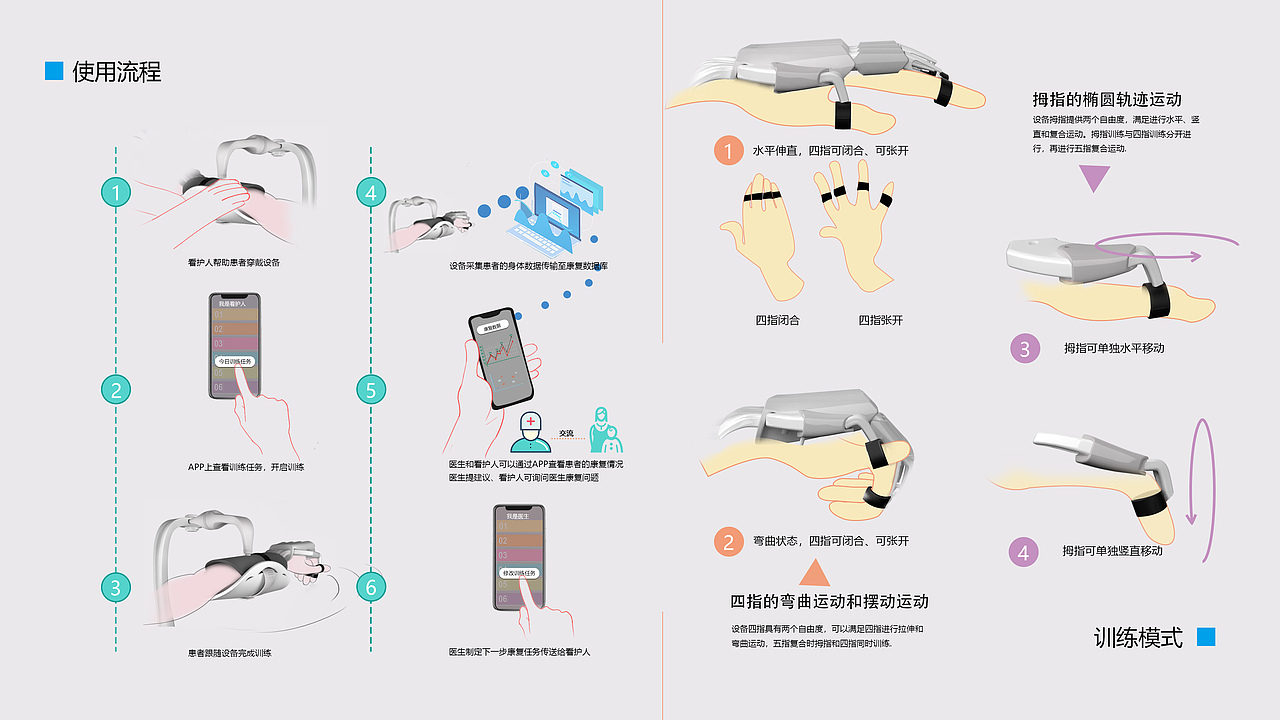 本科工业设计作品集