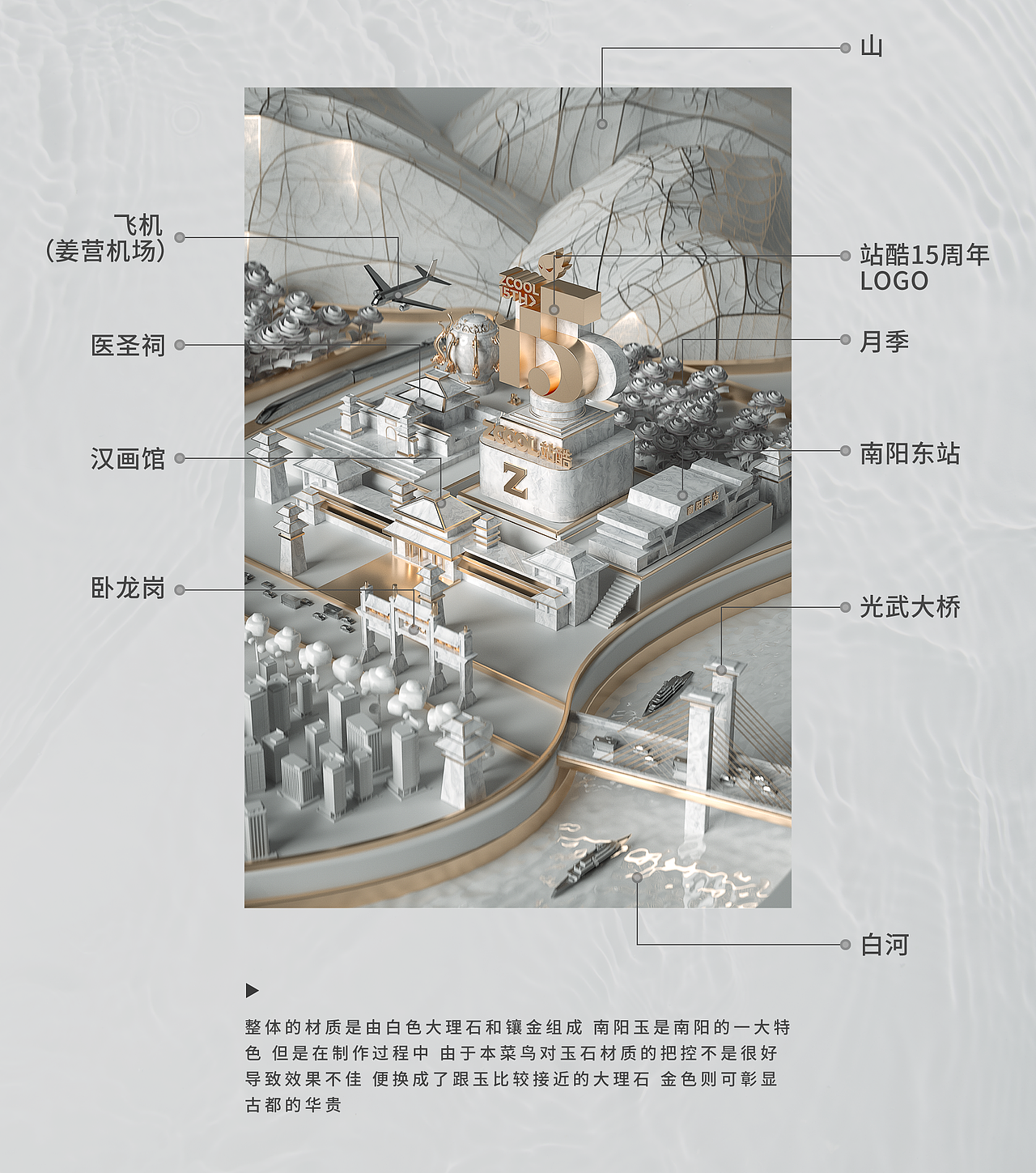 小Z的旅城-南阳(图ZMjU3NzU2Mzcy) - 场景 - 站酷设计师Ogup原创素材 - 站酷ZCOOL