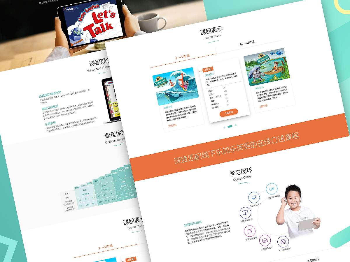 乐外教官网改版（图ZMTE0OTc1MjYw） - 企业官网 - 站酷设计师赵小姐兜里有糖原创素材 - 站酷ZCOOL