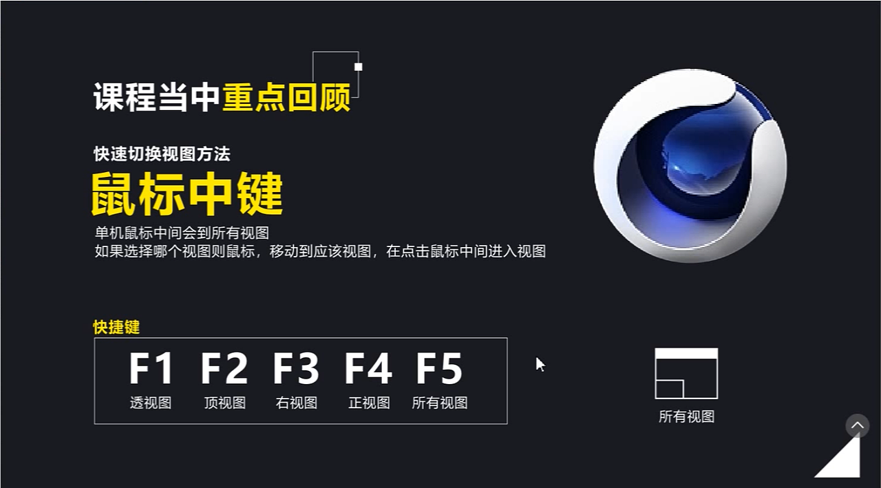 大神600秒帶你玩轉(zhuǎn)C4D系列1（圖ZMTMwMDMwODI0） - 其他平面 - 站酷設(shè)計(jì)師羔任CDR原創(chuàng)素材 - 站酷ZCOOL