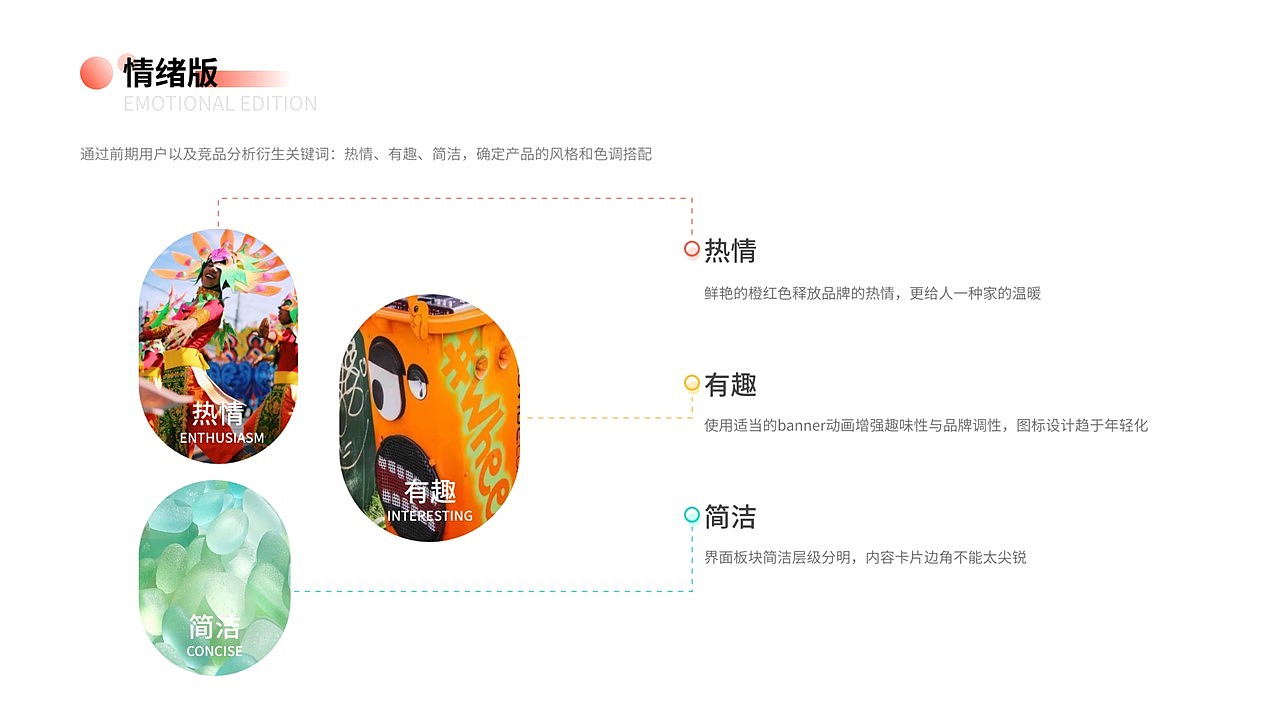 [2021] UI作品集（图ZMjkyNjMzMjIw） - 交互/UE - 站酷设计师_筱晓苍弥_原创素材 - 站酷ZCOOL