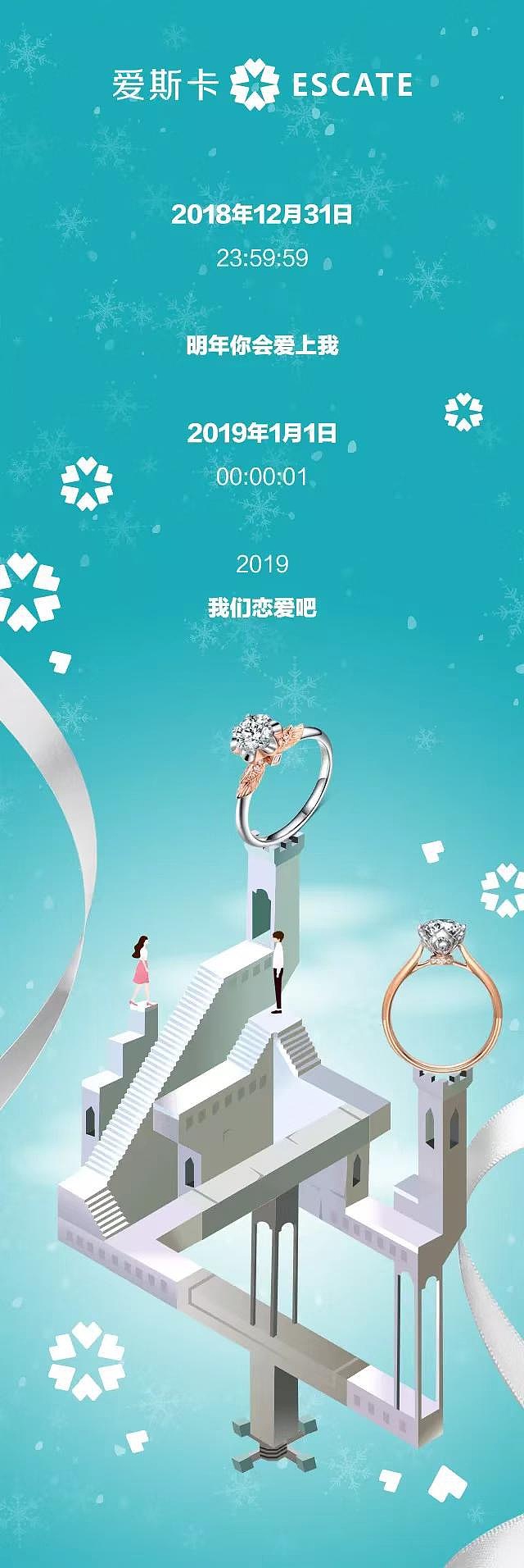 2019新风格（图ZMTQxMjM1Njc2） - 品牌 - 站酷设计师Evayang108原创素材 - 站酷ZCOOL