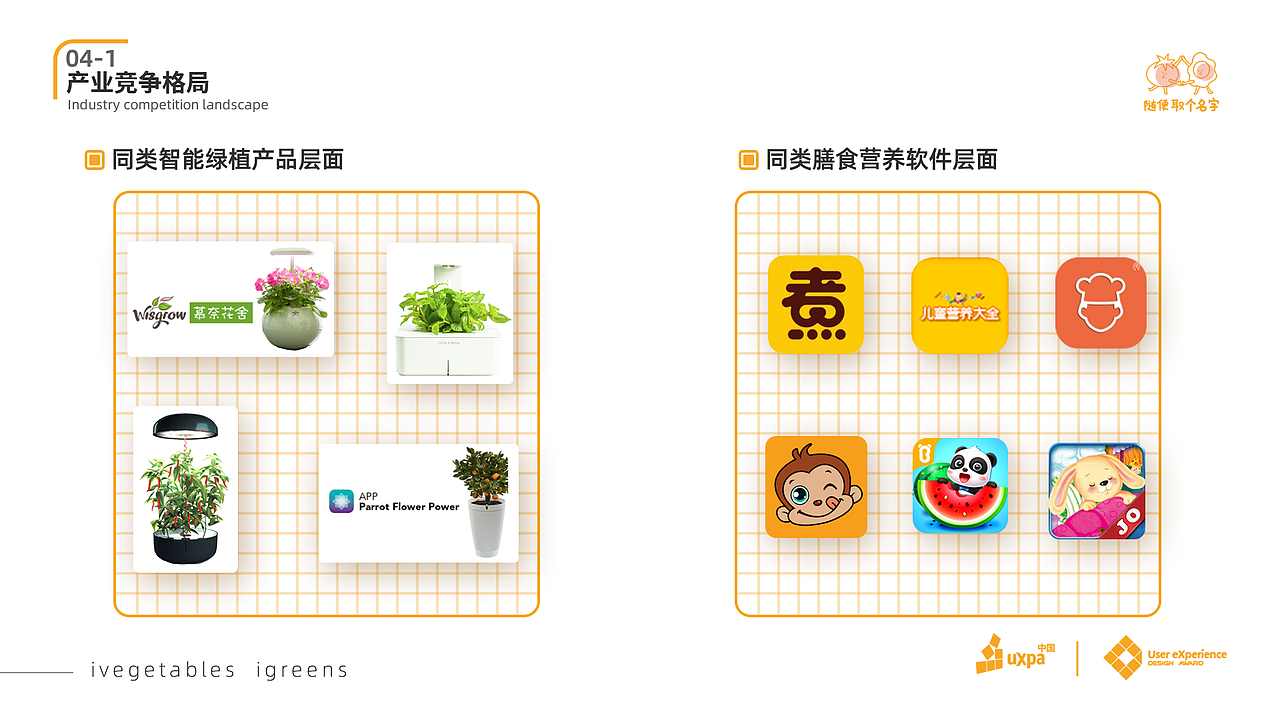 UXDA-不挑需求报告分析（图ZMjIzNjc1NDYw） - 软件界面 - 站酷设计师大大肥羊原创素材 - 站酷ZCOOL