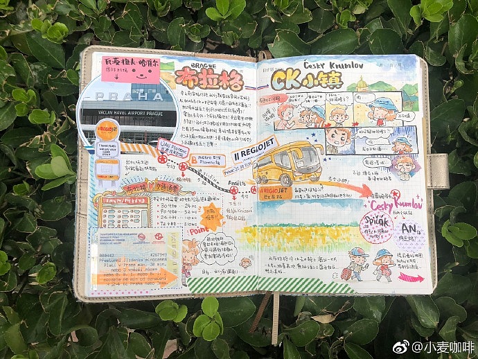 这就是手帐～在捷克的时光（图ZMTQ2NTE2OTA4） - 创作习作 - 站酷设计师小麦咖啡原创素材 - 站酷ZCOOL