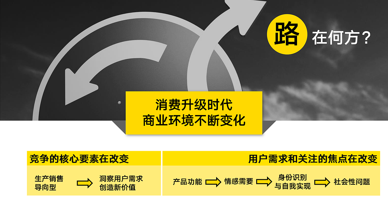 创领中国——企业家高端创新课程（图ZMTczOTAzMjQ4） - 品牌 - 站酷设计师馨飞扬123原创素材 - 站酷ZCOOL