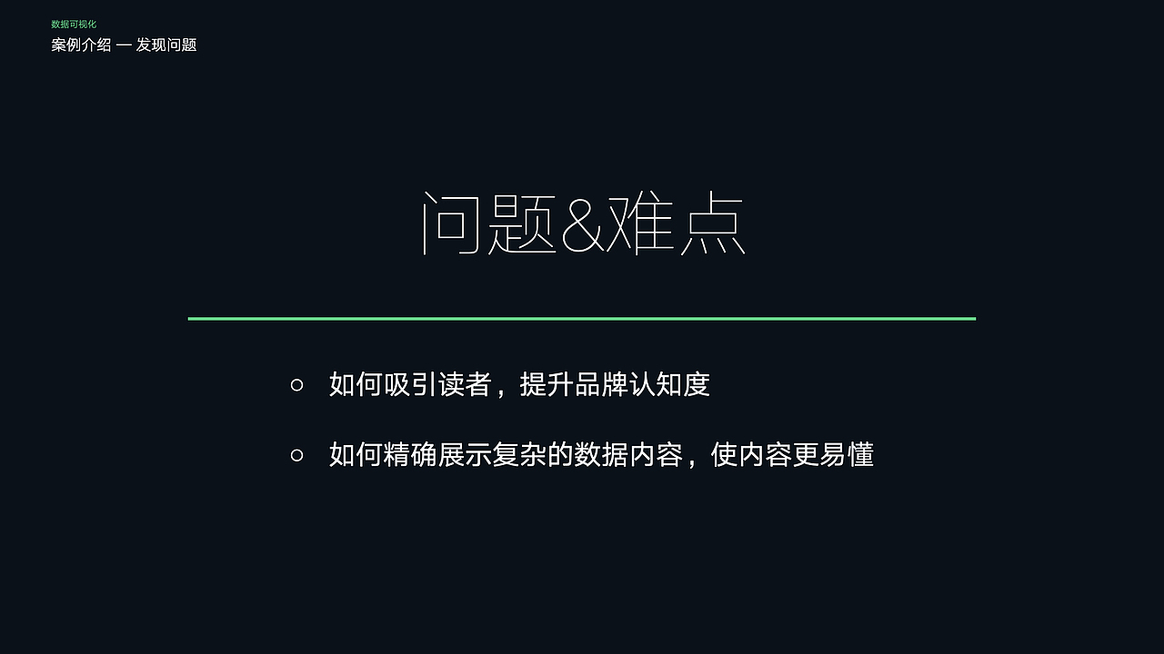 可视化大屏设计（图ZMjE2MjI3NDE2） - 其他UI - 站酷设计师恐龙大树原创素材 - 站酷ZCOOL