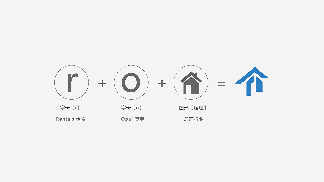 logo提案（图ZMjg1OTY1NjY4） - Logo - 站酷设计师七感原创素材 - 站酷ZCOOL