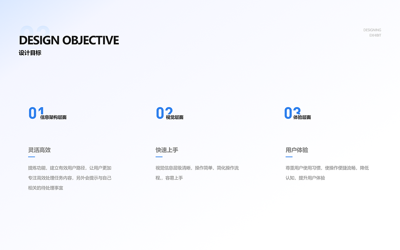 B端项目整理-智慧学校（图ZMjkyNDkzNzMy） - 软件界面 - 站酷设计师Glhgskkh原创素材 - 站酷ZCOOL