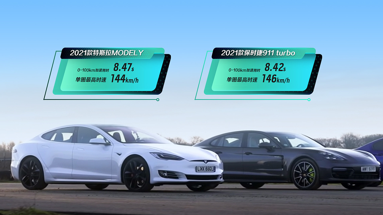 有驾试车整体视觉包装升级（图ZMjc4MTk4MzAw） - 信息图表 - 站酷设计师Norman_HU原创素材 - 站酷ZCOOL