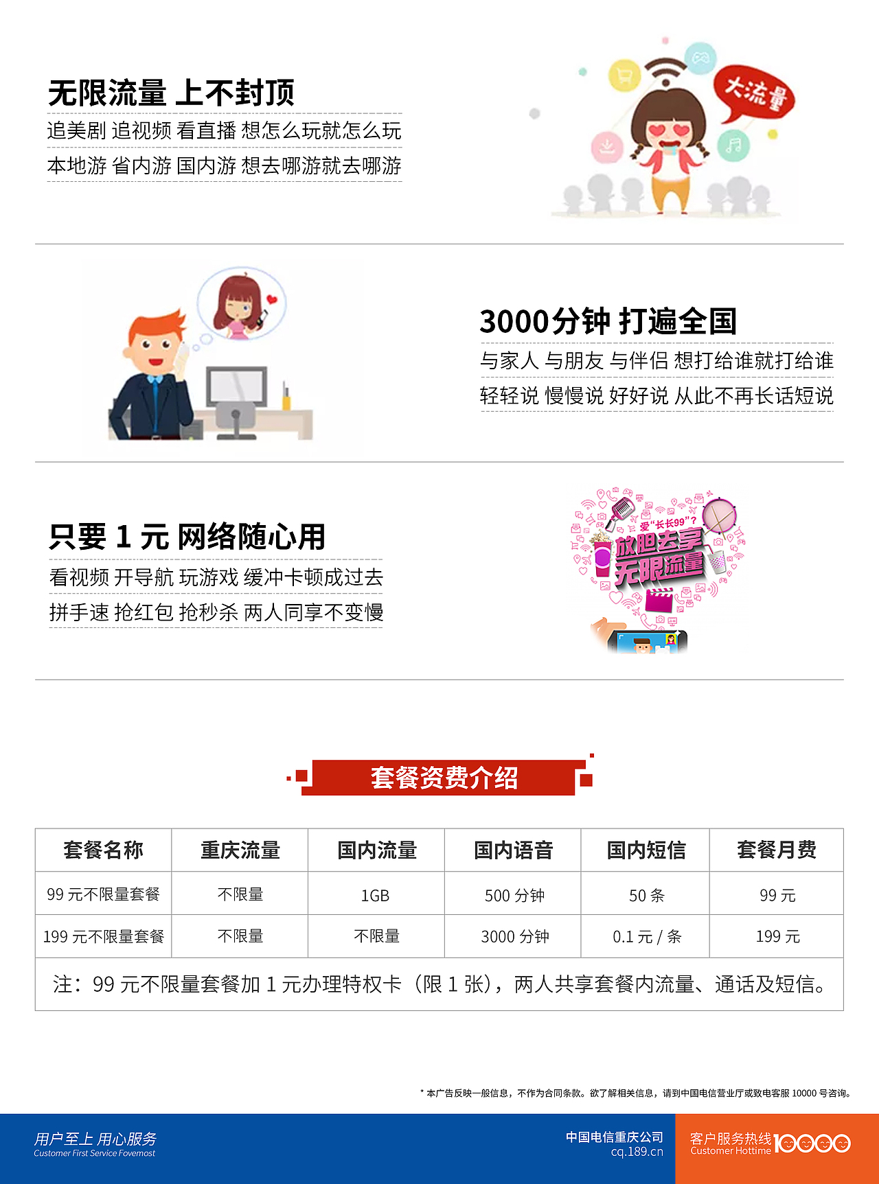 电信无限流量卡DM单