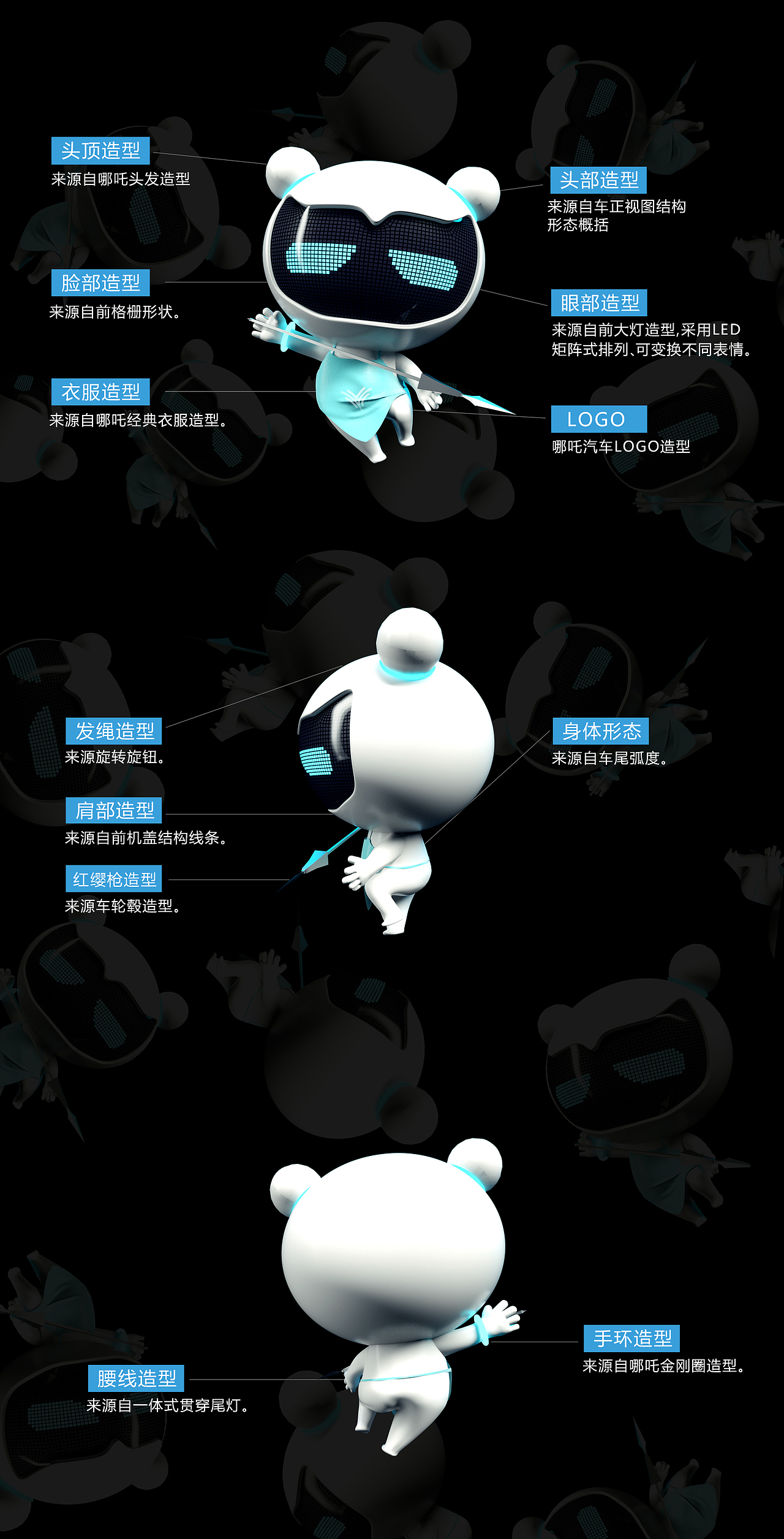 哪吒汽车IP形象设计（图ZMjE1MzI1OTQw） - IP形象 - 站酷设计师井然同学原创素材 - 站酷ZCOOL