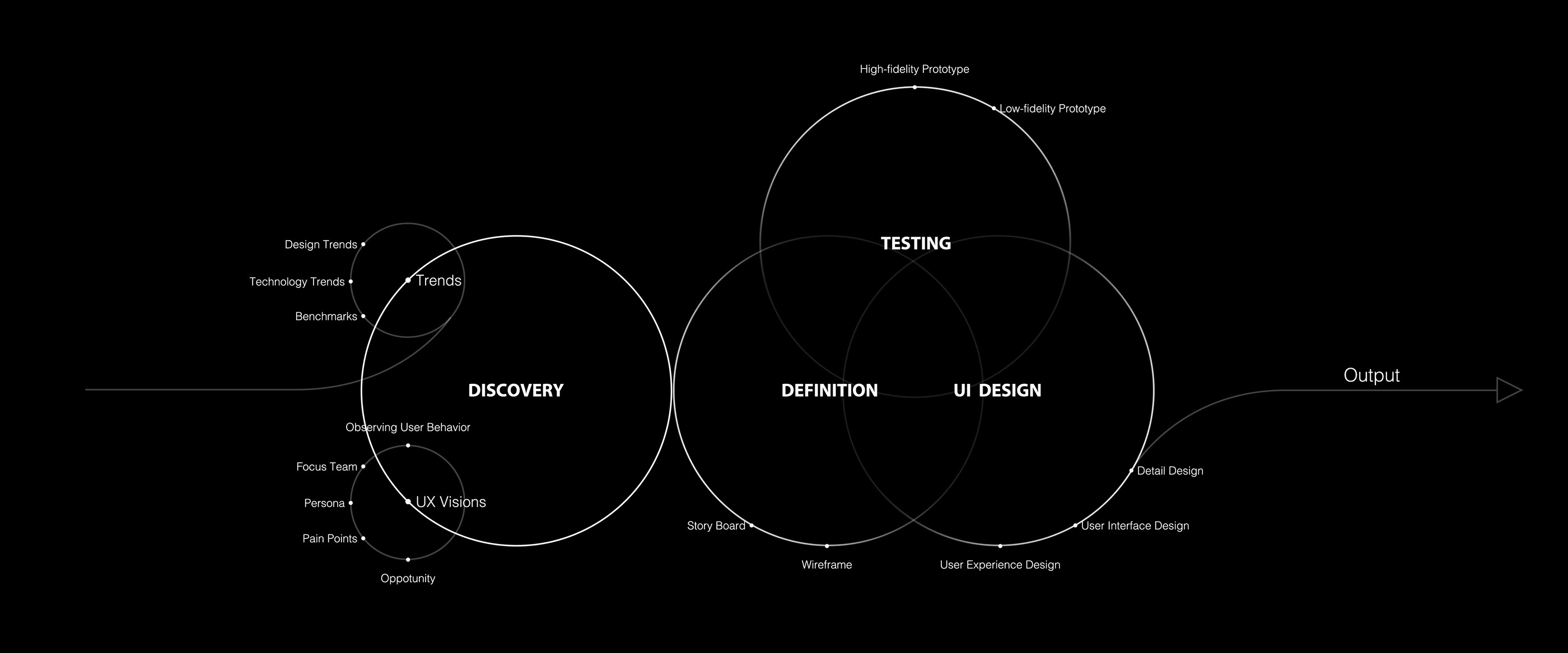 爬藤君一的个人主页（背景预览） - 主页背景设置 - 站酷设计师爬藤君一原创素材 - 站酷ZCOOL
