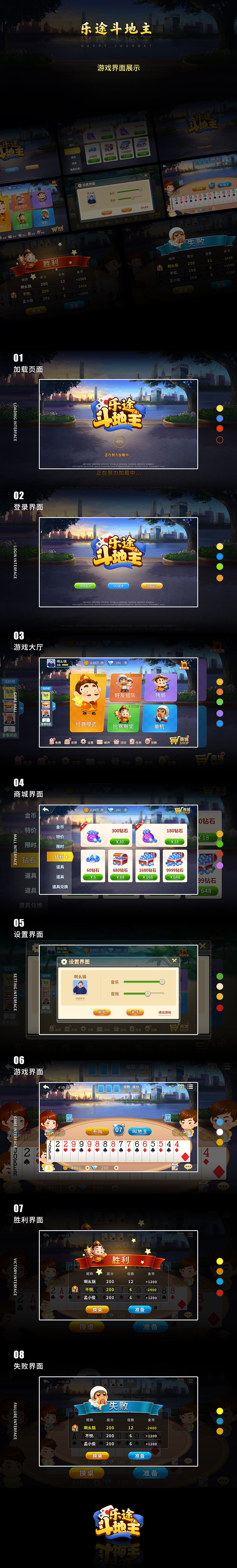 乐途斗地主部分界面设计（图ZMjI1ODg0NjQw） - 游戏UI - 站酷设计师啊幺锅原创素材 - 站酷ZCOOL