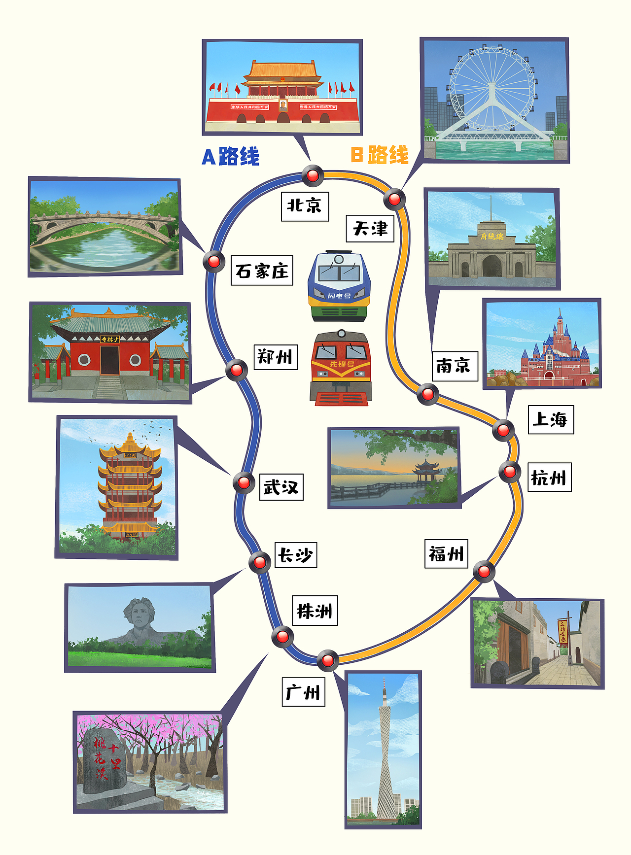 一套交通工具互动玩具书（图ZMjkxNDUwNjYw） - 绘本 - 站酷设计师catopia原创素材 - 站酷ZCOOL
