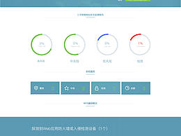 检测类网站页面设计