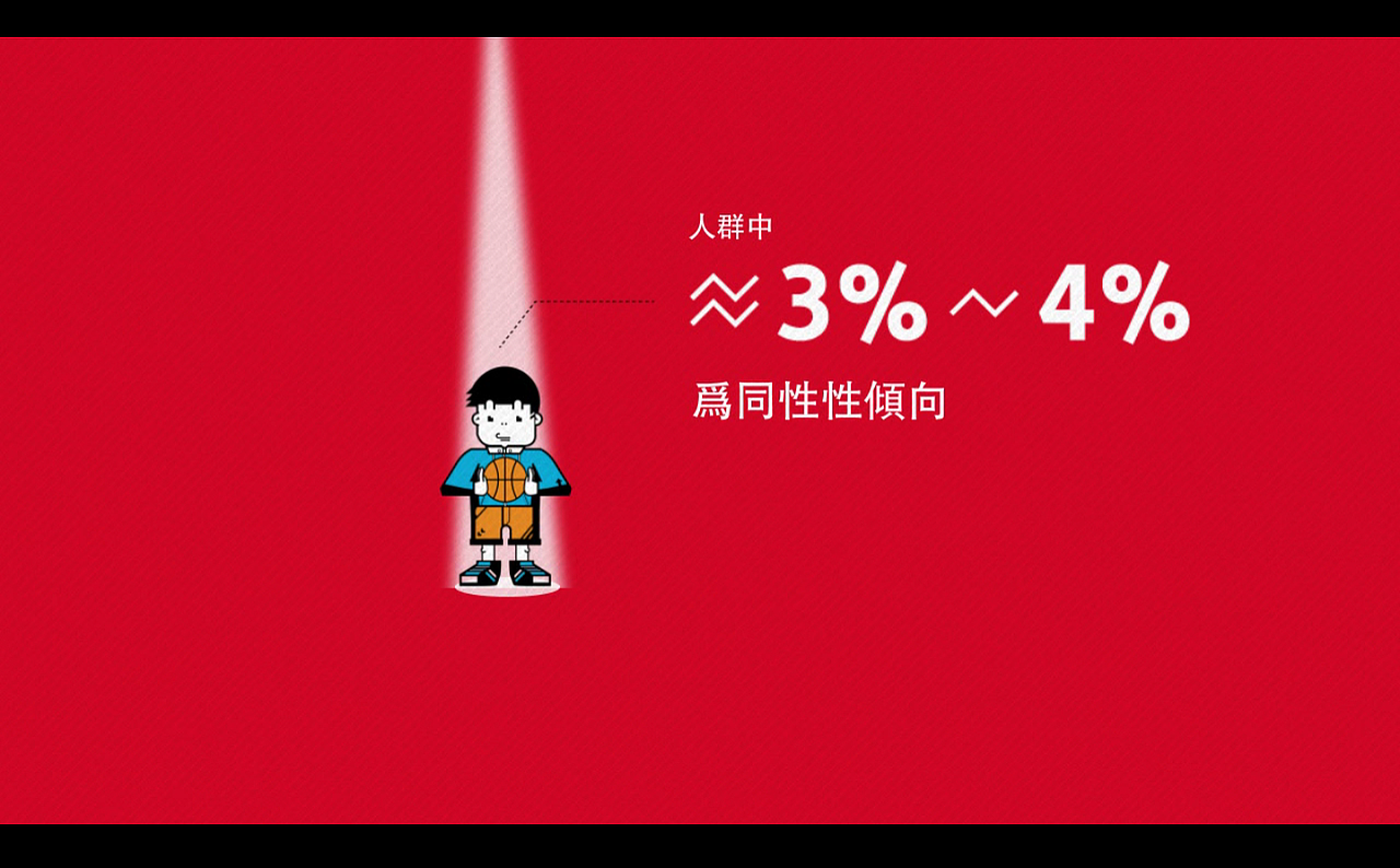 《基因》——中国同性恋社会现状信息简介#动画短篇#（图ZMTU3MTg1NDg=） - 其他动漫 - 站酷设计师火娃karas原创素材 - 站酷ZCOOL