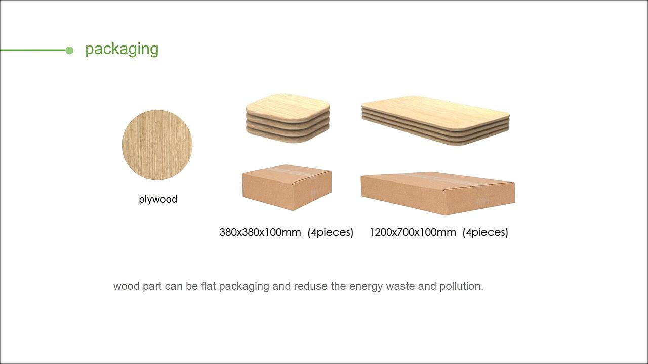 瑞喆 X 荣华 ——学校食堂餐桌椅设计