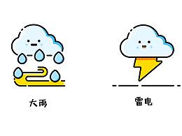 MEB風(fēng)格的天氣圖標(biāo)