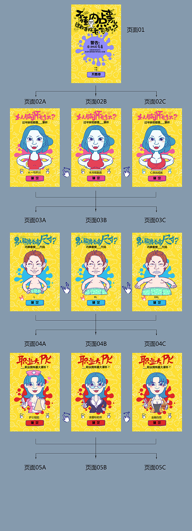 京东内衣H5小游戏 画面设计及流程图
