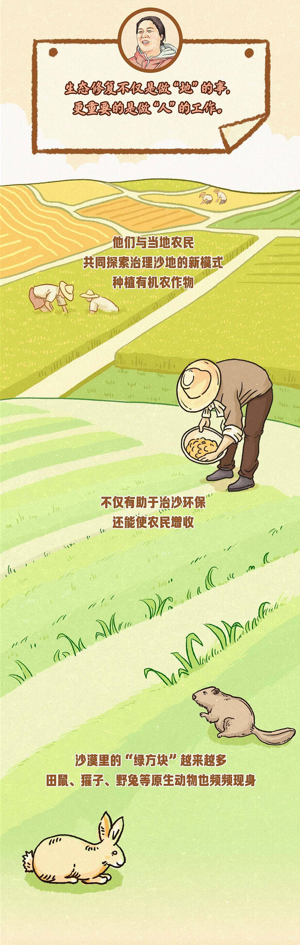 2023世界地球日条漫|父女治沙,沙漠变绿洲的故事