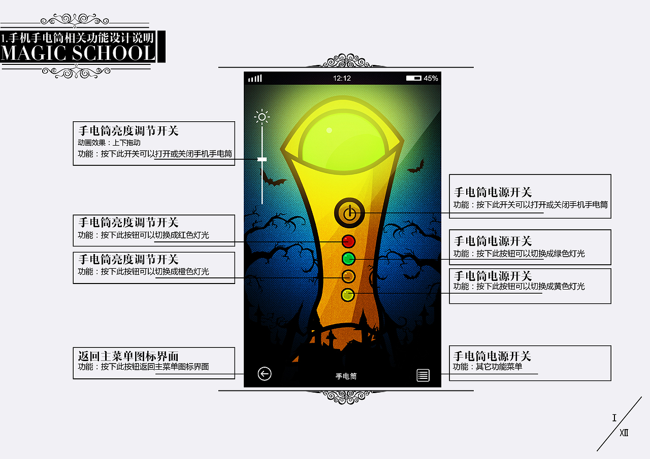 魔幻风格手机主题设计（图ZMjQ1ODY2NDA=） - 主题/皮肤 - 站酷设计师鱼沫原创素材 - 站酷ZCOOL