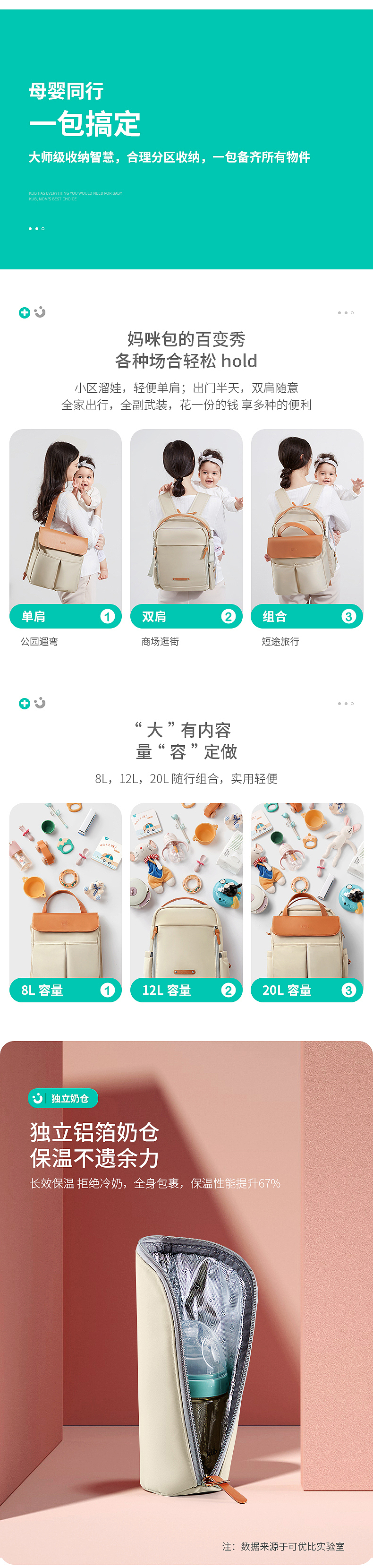 母婴包 三合一妈咪包