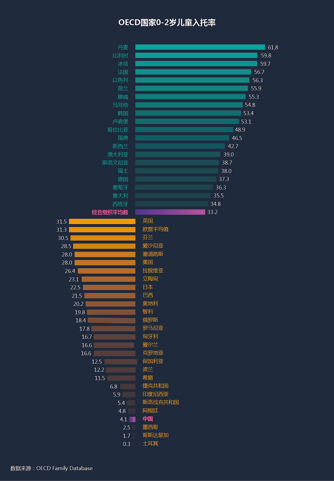 数据可视化（图ZMTgxMjg4MTgw） - 信息图表 - 站酷设计师sunzk原创素材 - 站酷ZCOOL