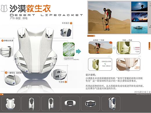 沙漠救生衣