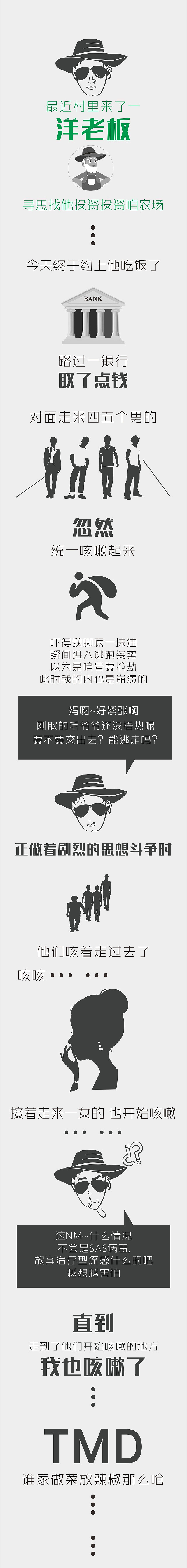 投资（图ZNDgwMTk5NDQ=） - 其他平面 - 站酷设计师zhongbiao0528原创素材 - 站酷ZCOOL