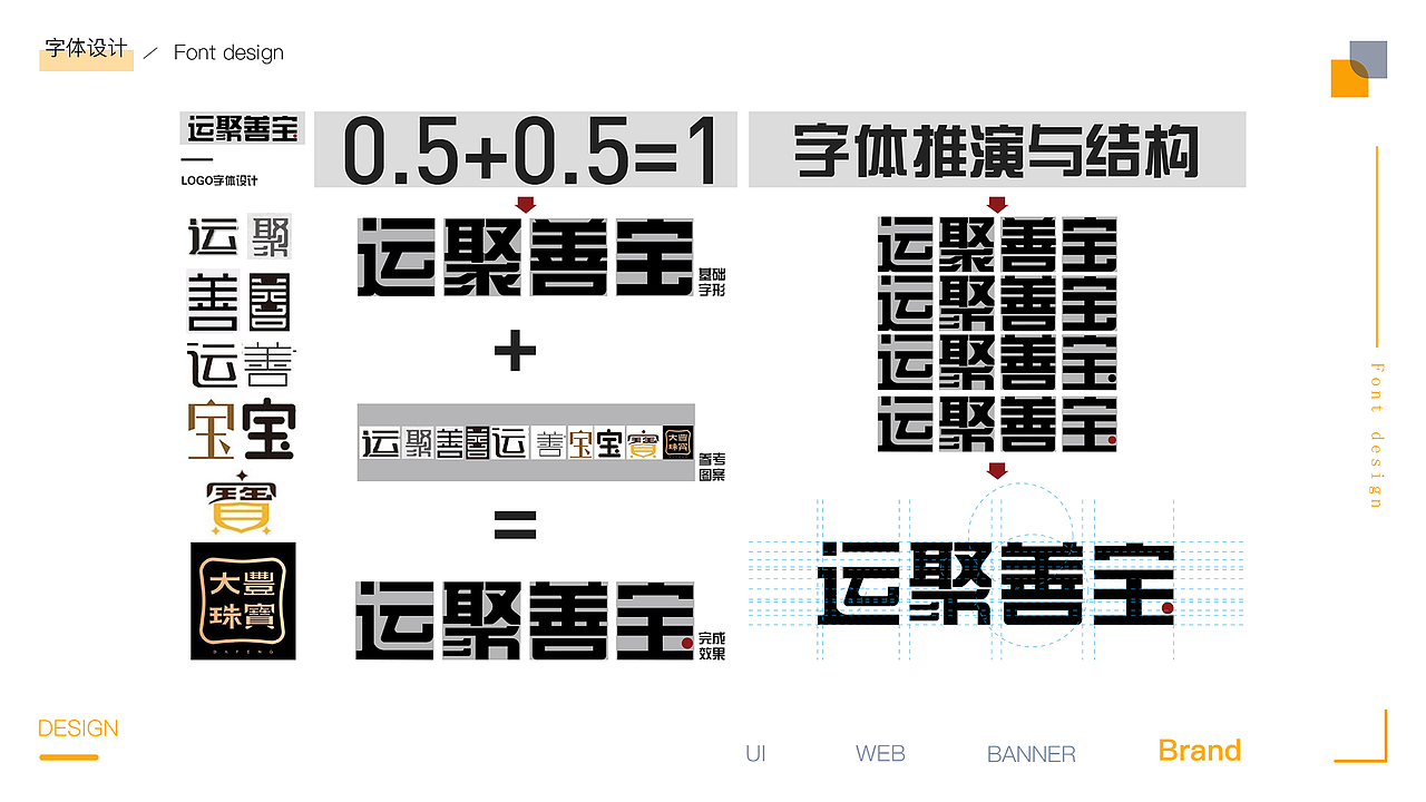 作品集（图ZMTYxMTE1MjE2） - 其他UI - 站酷设计师Biu你原创素材 - 站酷ZCOOL