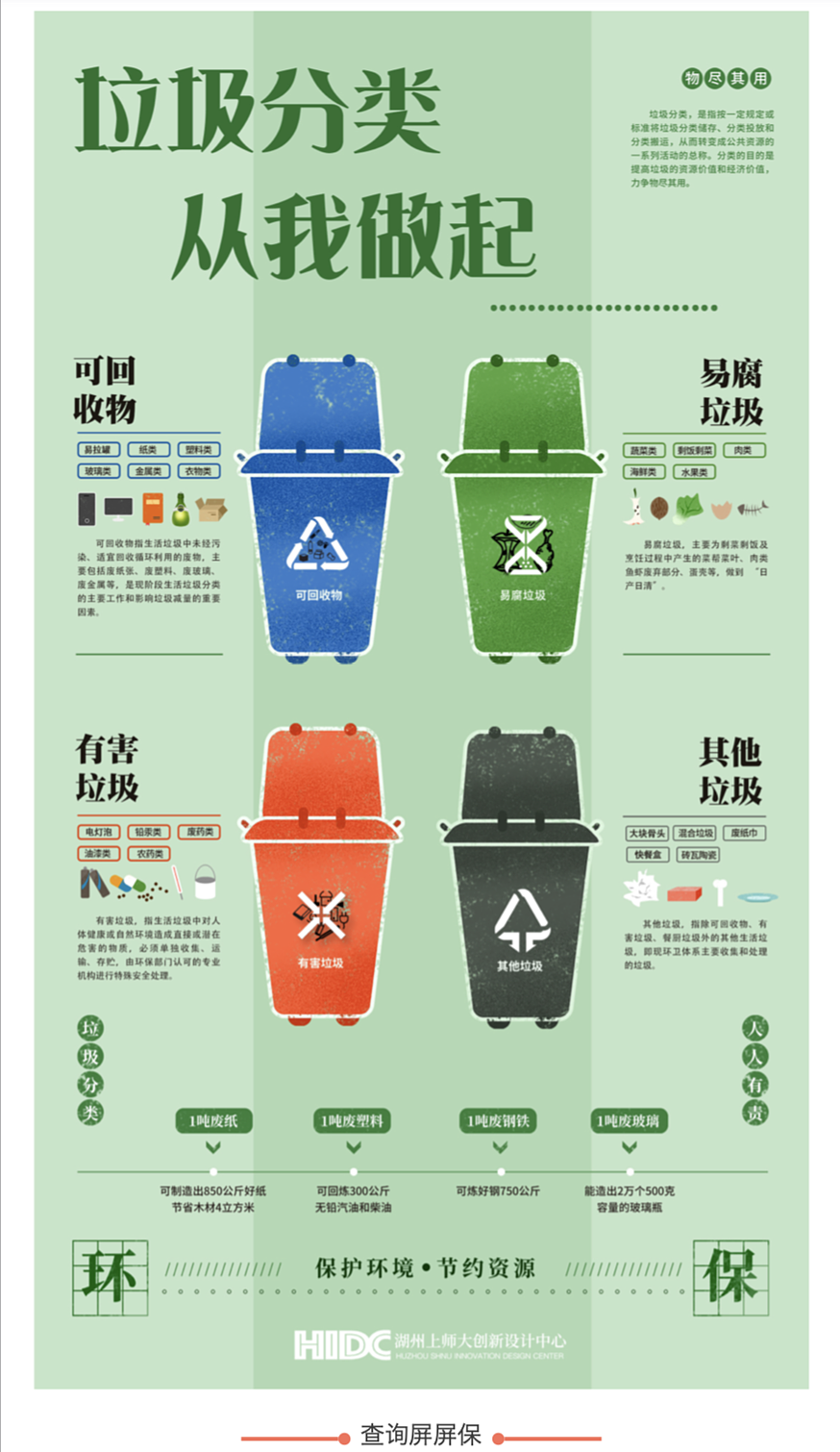 垃圾分类宣教展示馆——湖州南浔练市练溪家园HIDC实案（图ZMTkxODE3NjAw） - 展陈设计 - 站酷设计师Xu梦原创素材 - 站酷ZCOOL