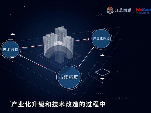 江苏国税微众银行