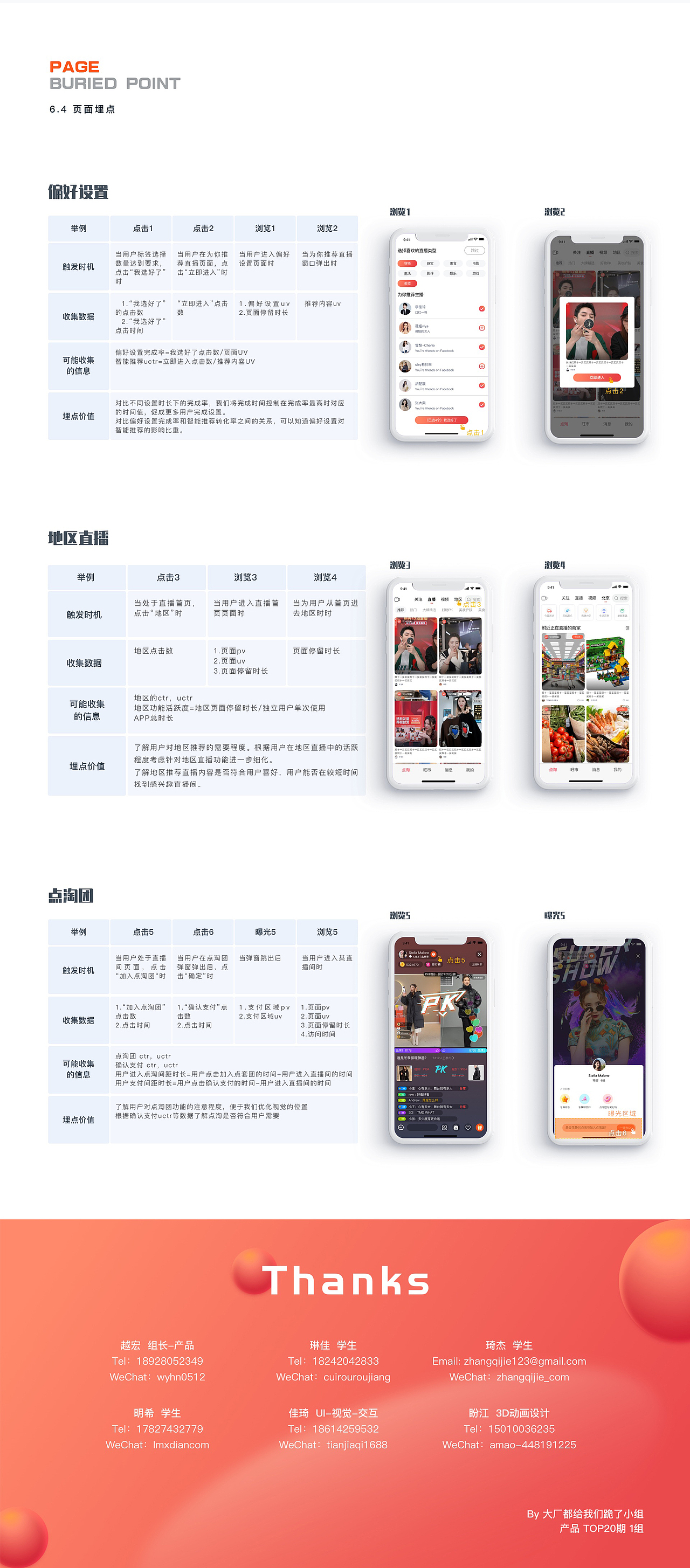 2021产品作品集-点淘-求职中