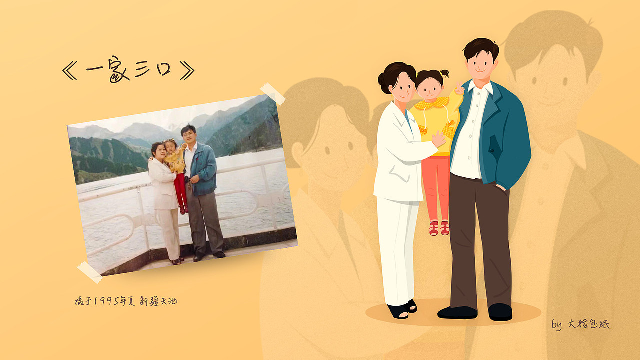 纪念长这么大第一个没有和爸爸妈妈一起过的新年,因为疫情,原本初六准备合体的计划也泡汤了...那个时候手机没有拍照,照相还是用胶卷,没有拍不好一遍遍重来的机会,笑容也是最真实的呢~~