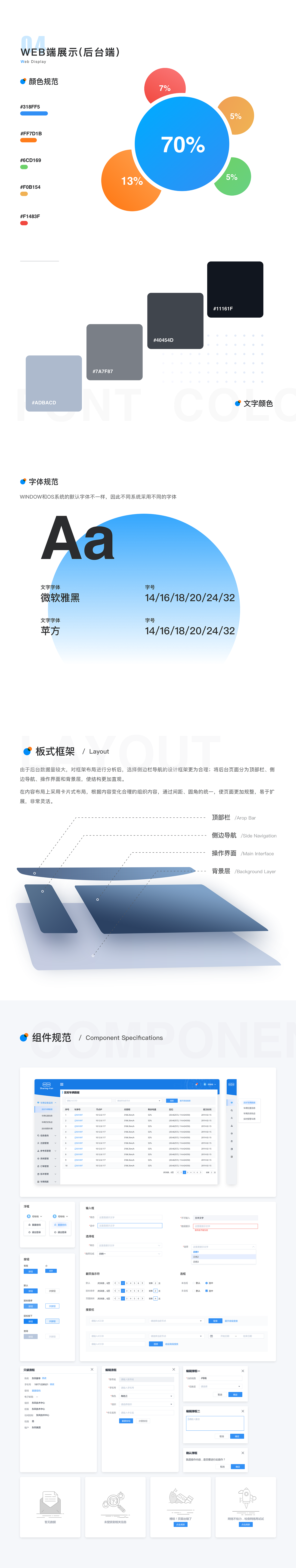 无人车UI设计（图ZMjAyNzg4NDA0） - 软件界面 - 站酷设计师唐昊原创素材 - 站酷ZCOOL