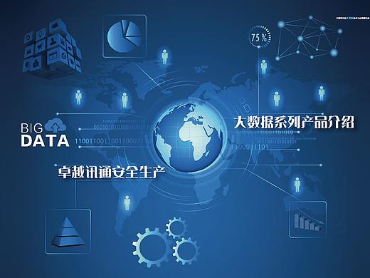 卓越通讯科技画册